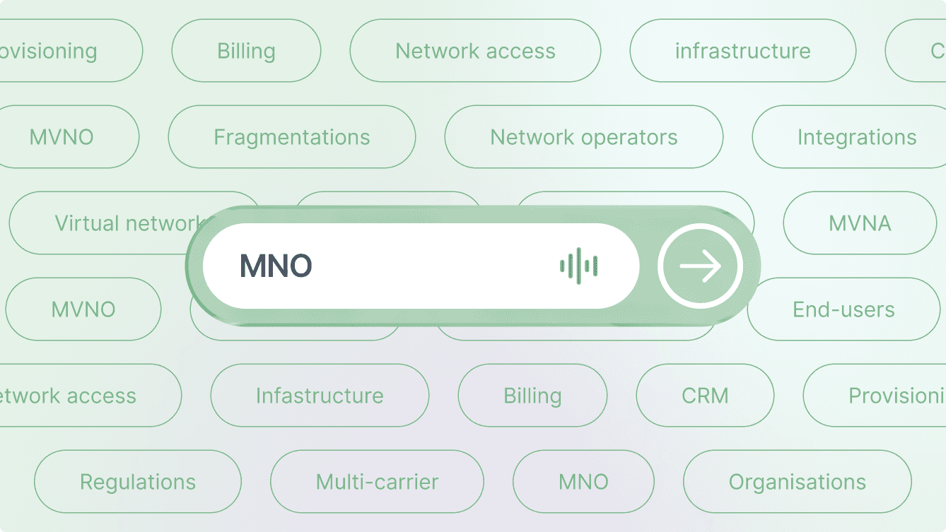 A search bar with the term MNO