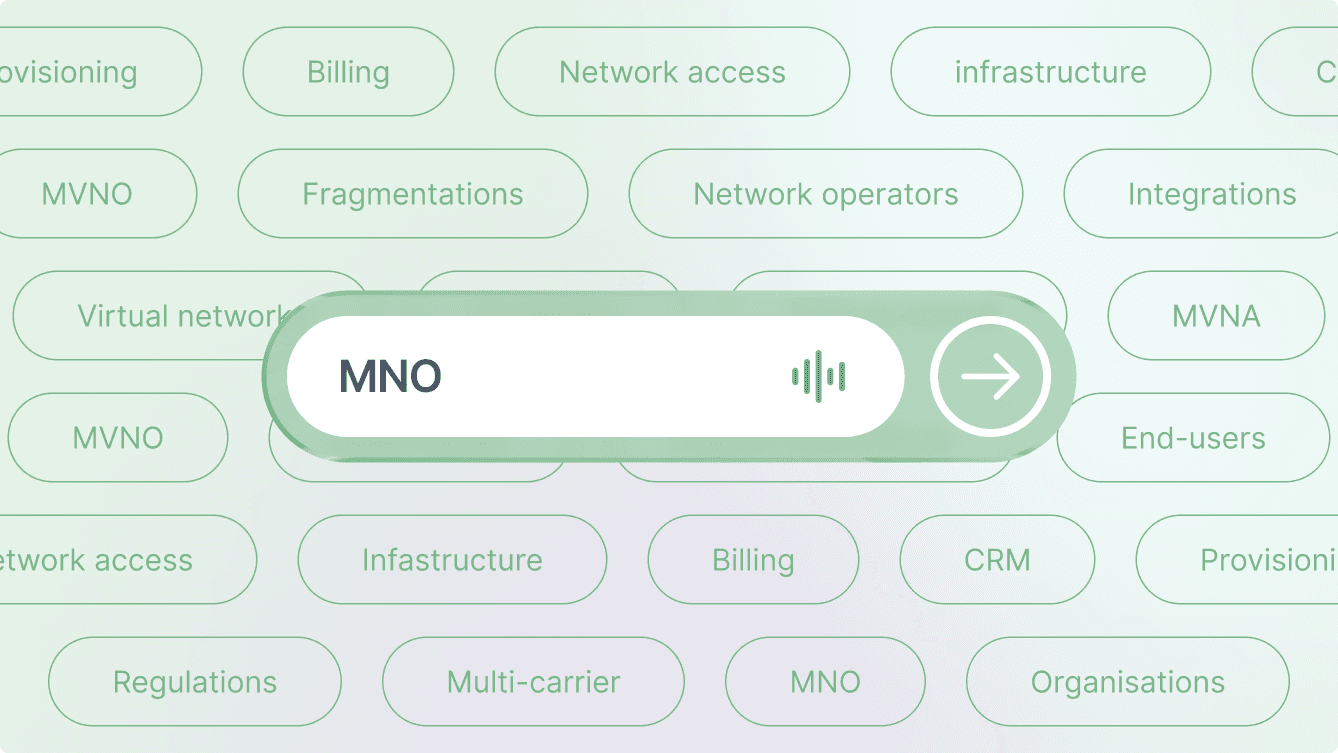 A search bar with the term MNO
