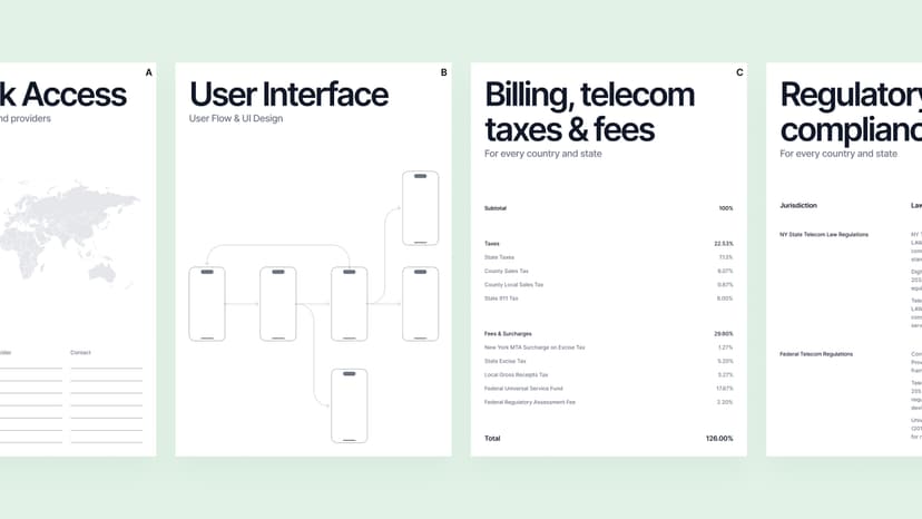 Image of documents relating to running an MVNO: Telecom Billing, Regulatory Compliance