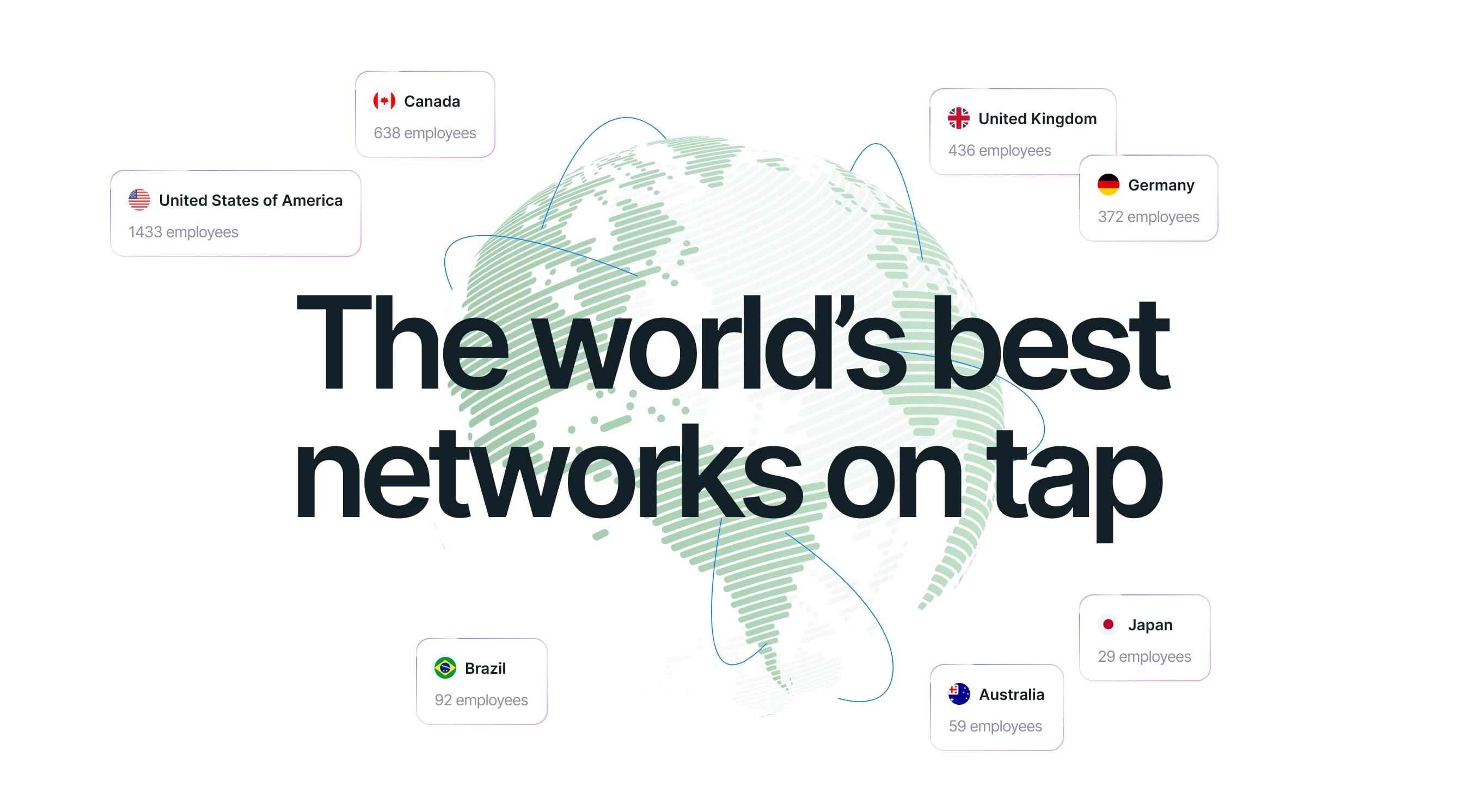 The world's best networks