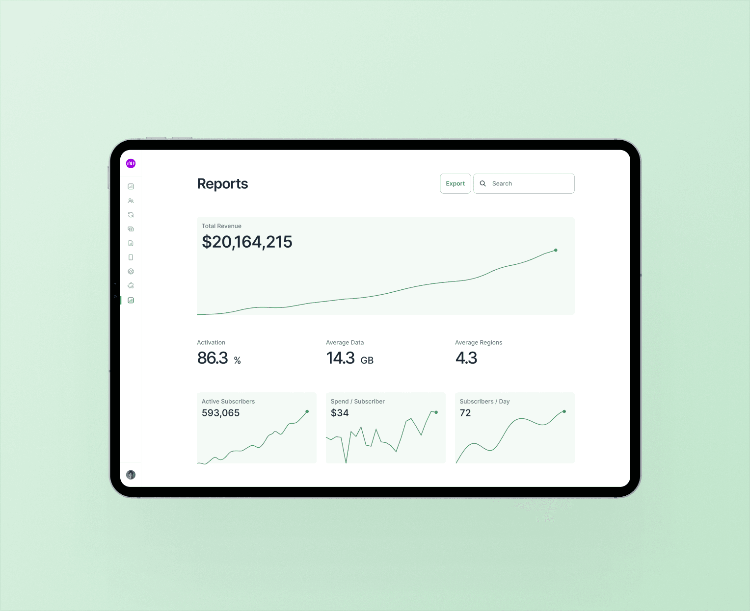 Gigs Dashboard